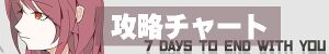 攻略チャート