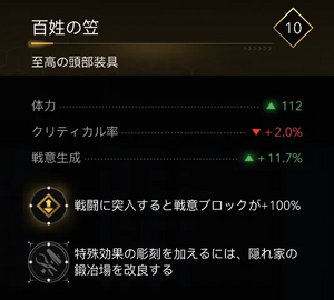 百姓の笠・効果