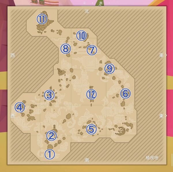 フィールドマップ