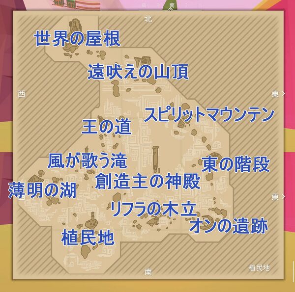 フィールドマップ