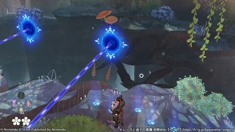 Chapter3 最初のエレメント・コア