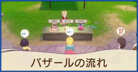 バザールの流れ