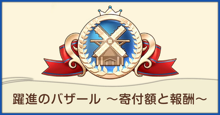 寄付の金額と報酬一覧（躍進のバザール）