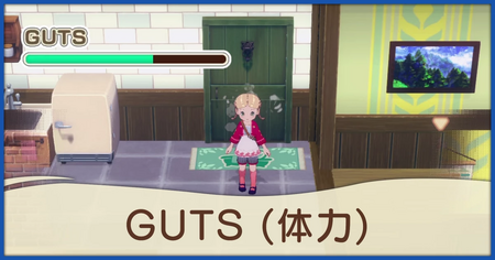 GUTS（体力・疲労度）の消費と回復方法