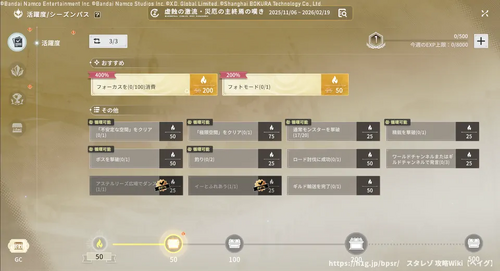 毎日やるべきことの画像