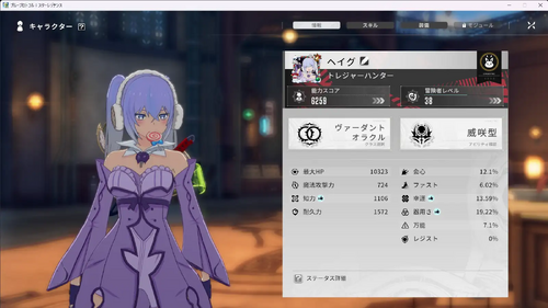 能力スコアの上げ方