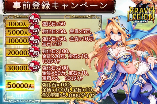 事前登録について