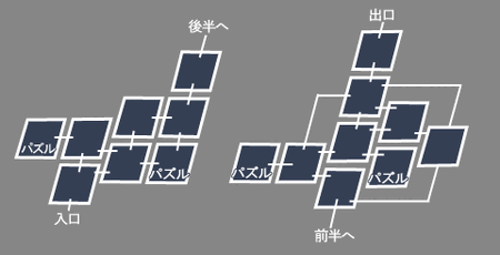 凍てつく天、灼熱の大地