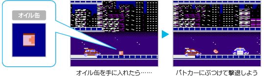 「シティコネクション」とは