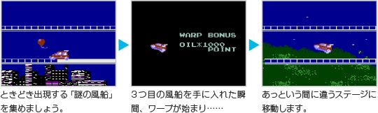 「シティコネクション」とは