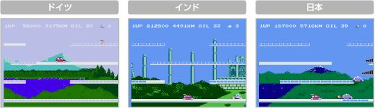 「シティコネクション」とは