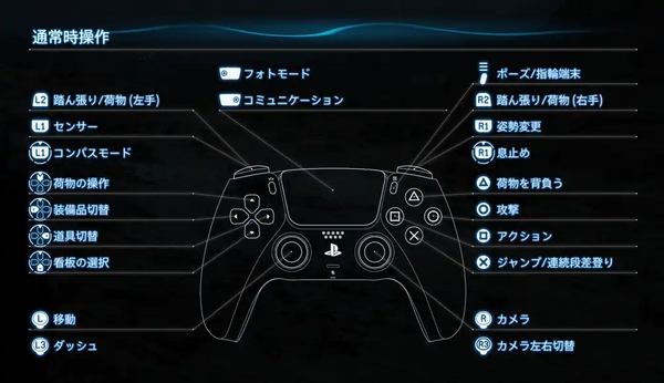 操作方法の画像