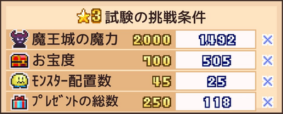 ランク3の試験条件