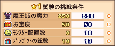 ランク1の試験条件