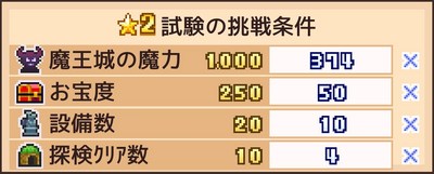 ランク2の試験条件