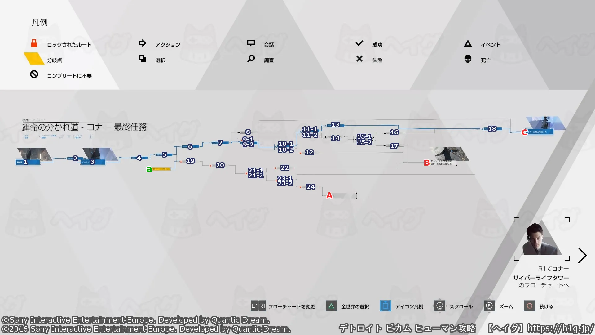 運命の分かれ道 - コナー 最終任務/最終任務-フローチャート1.webp