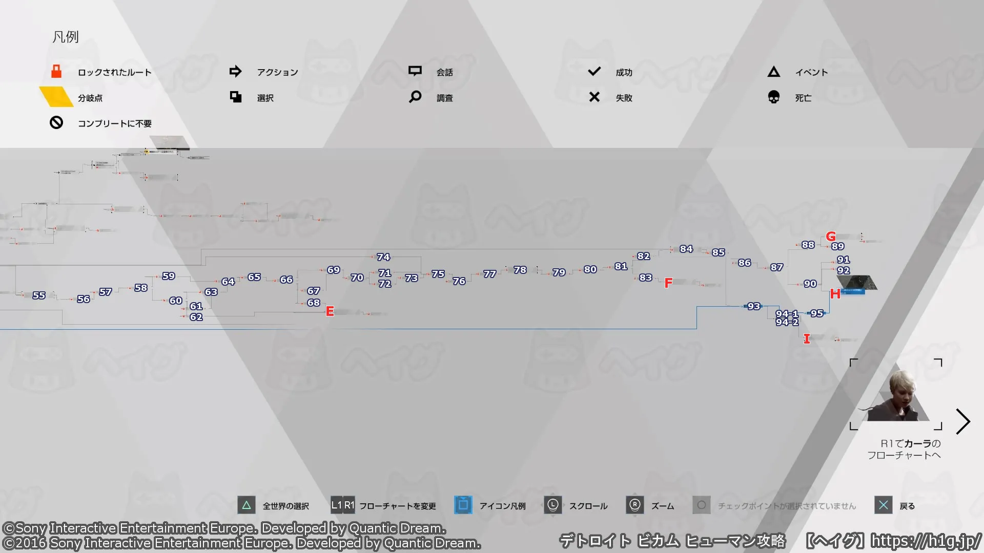 交わる運命 - コナー／交わる運命コナー2-フローチャート.webp