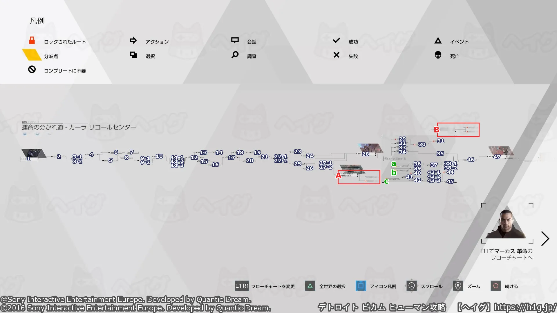 運命の分かれ道 - カーラ リコールセンター／リコールセンター1-フローチャート.webp