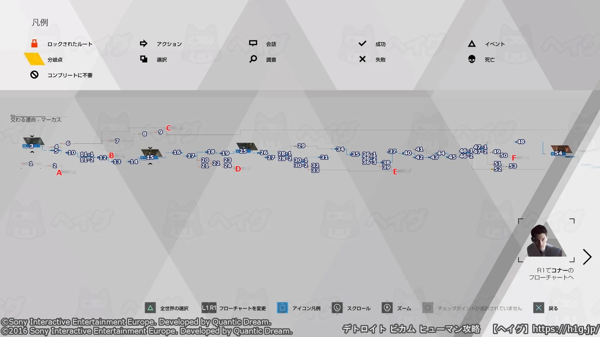 交わる運命 - マーカス／交わる運命マーカス-フローチャート.webp