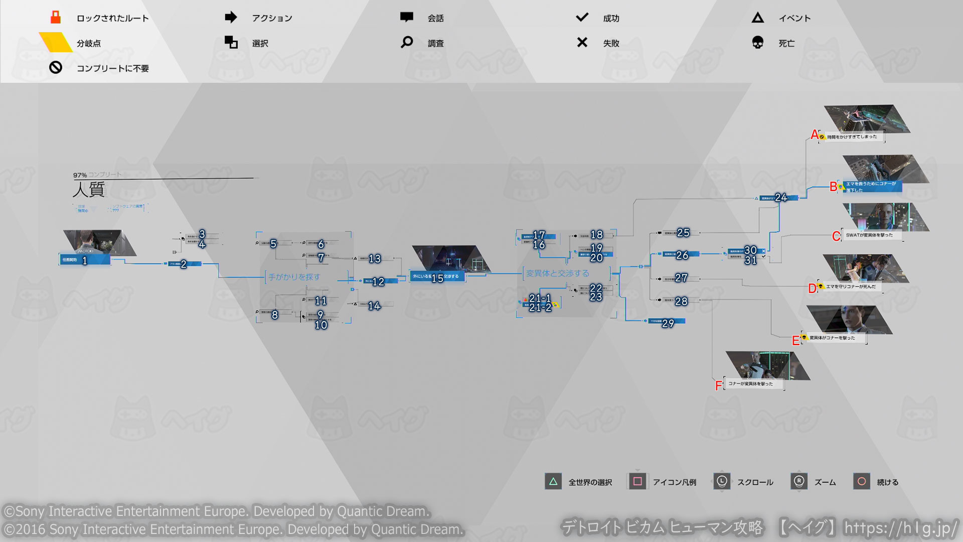 人質-フローチャート