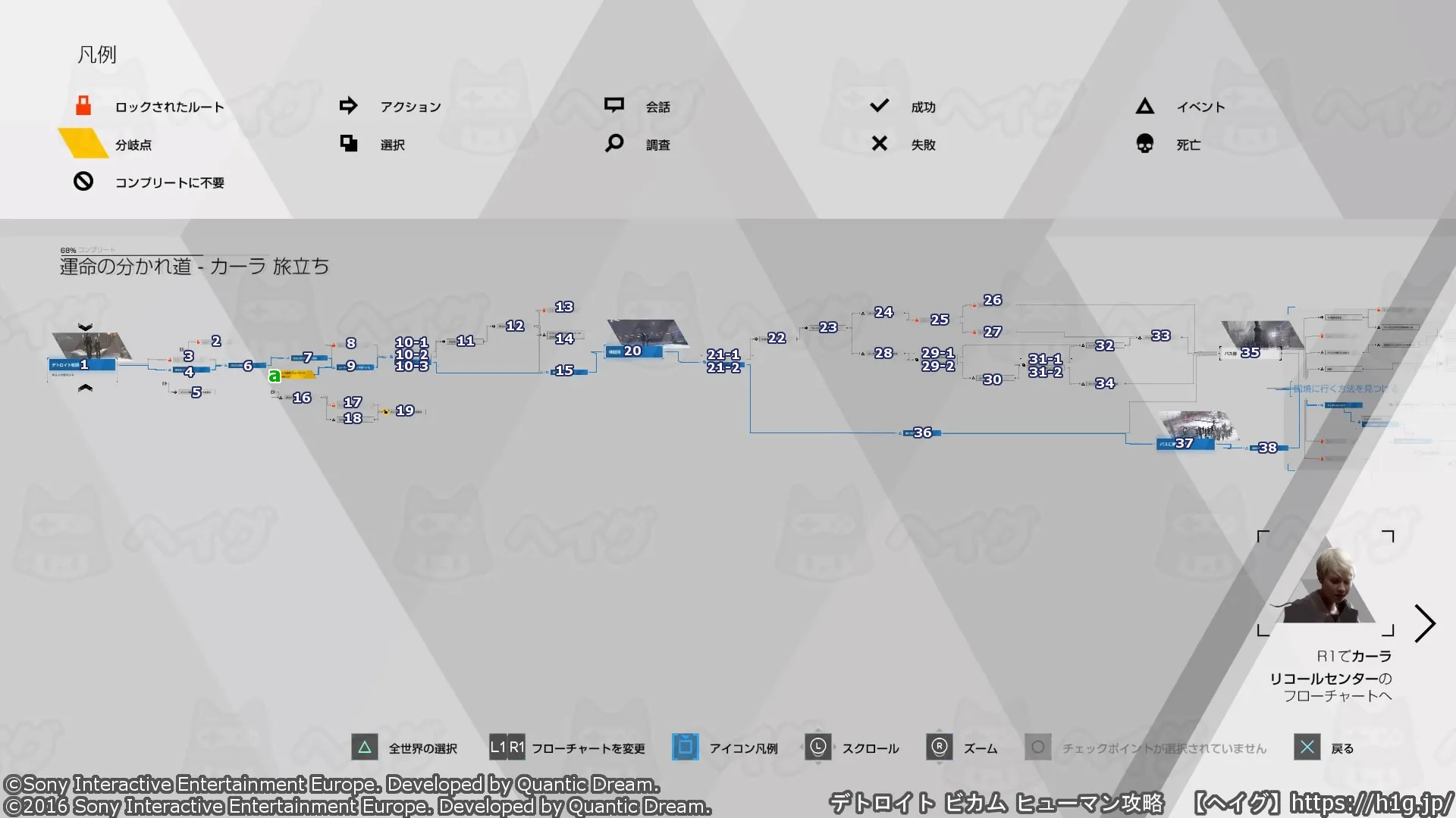 運命の分かれ道 - カーラ 旅立ち/旅立ち-フローチャート.webp