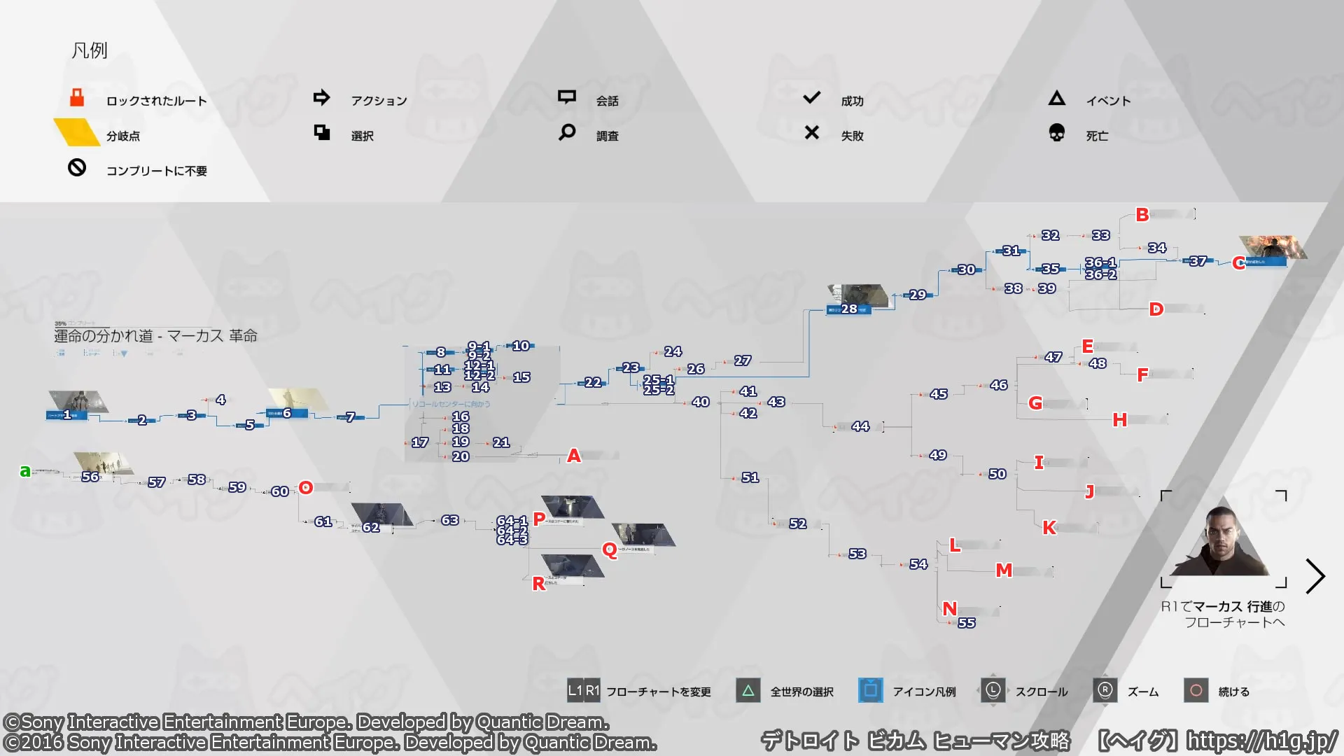 運命の分かれ道 - マーカス 革命／革命1-フローチャート.webp