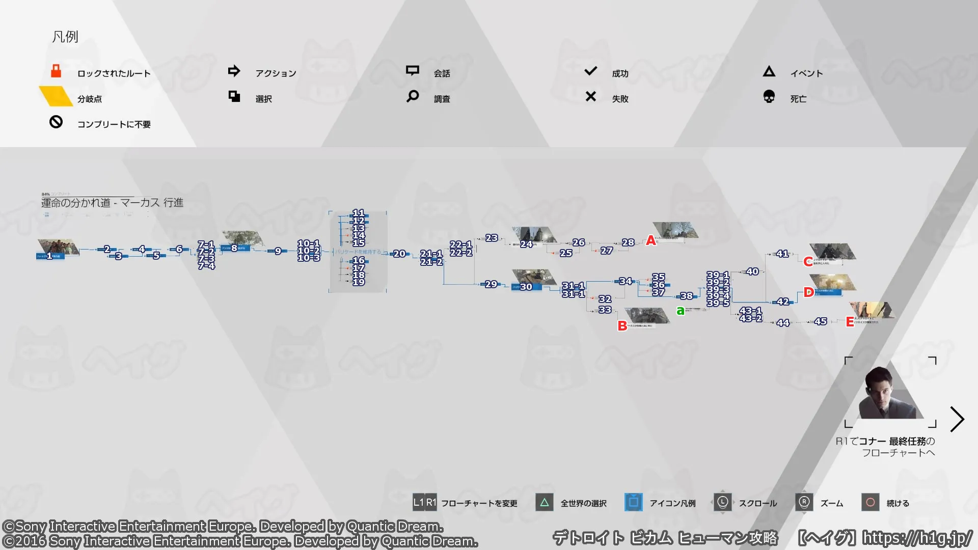 運命の分かれ道 - マーカス 行進/行進1-フローチャート.webp