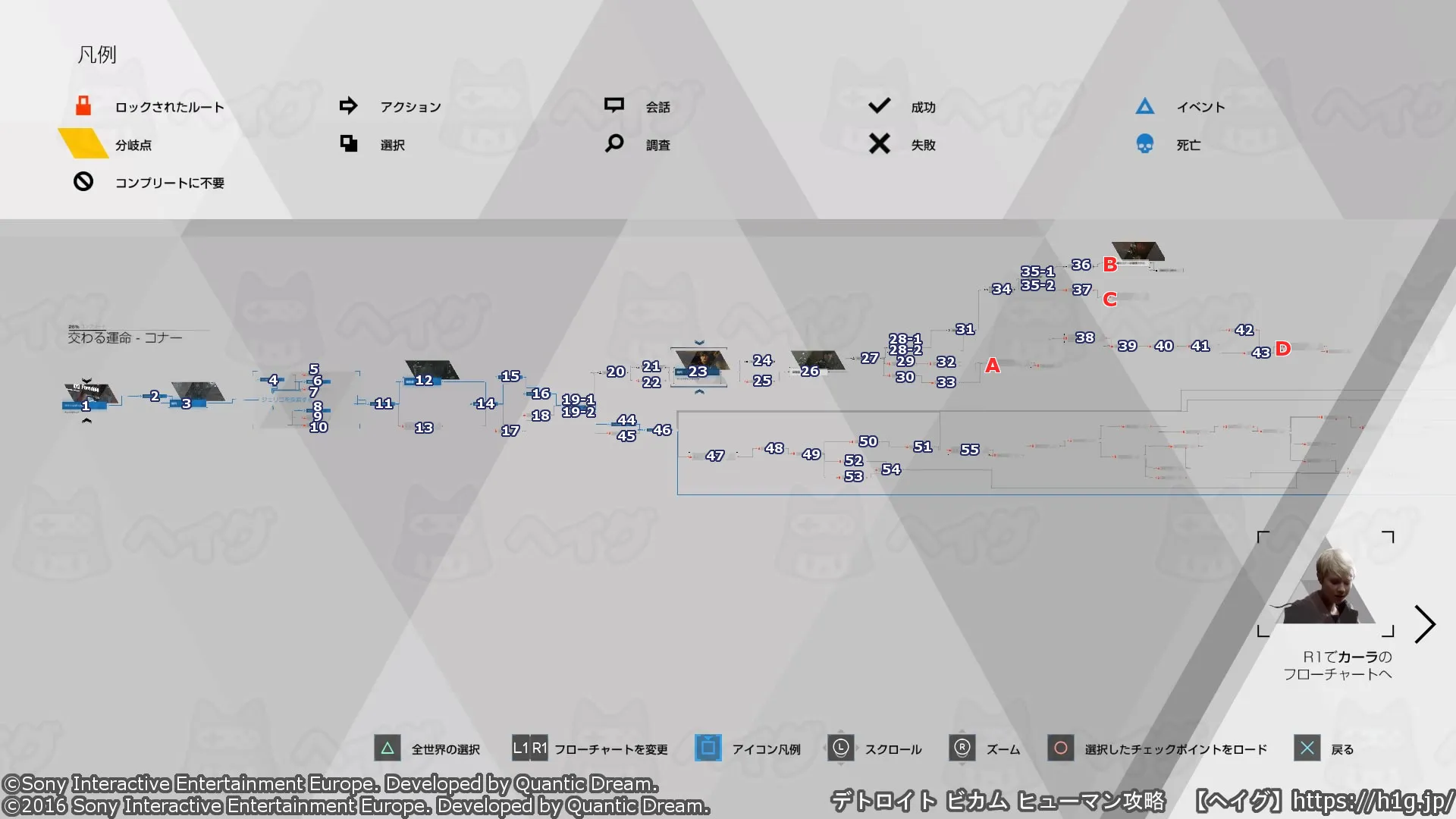 交わる運命 - コナー／交わる運命コナー1-フローチャート.webp