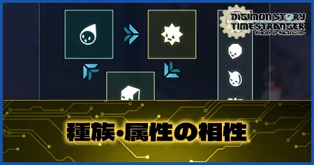 種族・属性の相性の画像