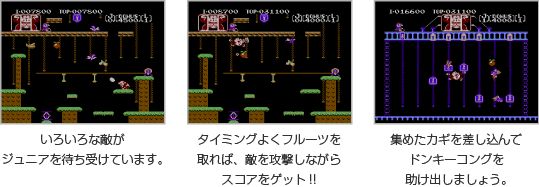 「ドンキーコングJR.」とは