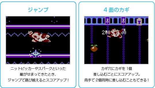 ゲームの進めかた