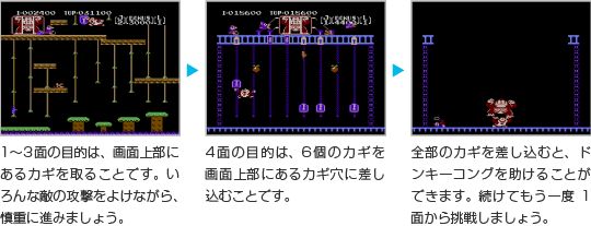ゲームの進めかた