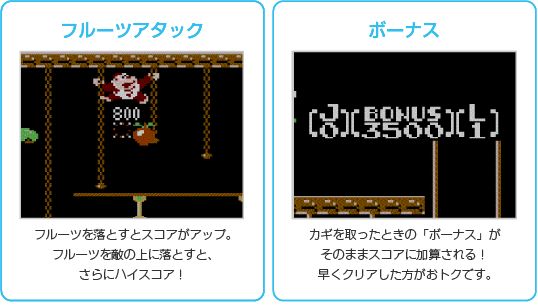 ゲームの進めかた