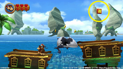 コース2-1：Nパネル