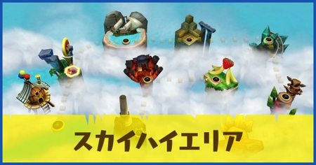 スカイハイエリアへの行き方とコース一覧