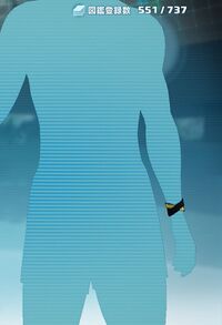 サバイバルバンド