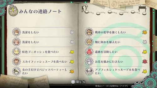 秘密の花園の画像