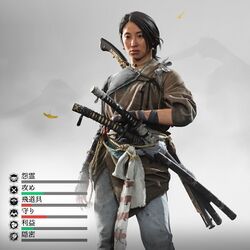 賞金稼ぎ頭の装束の画像