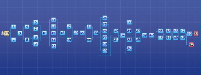 フローチャート