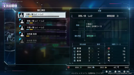 生物薬品開発の画像