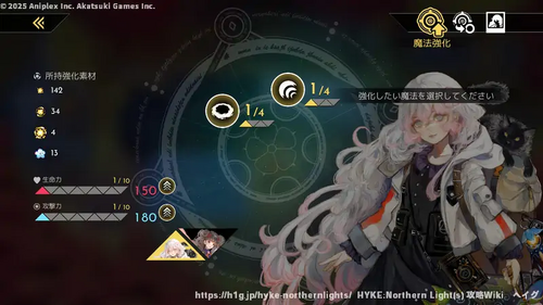 強化についての画像