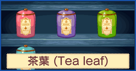 茶葉（Tea leaf）一覧