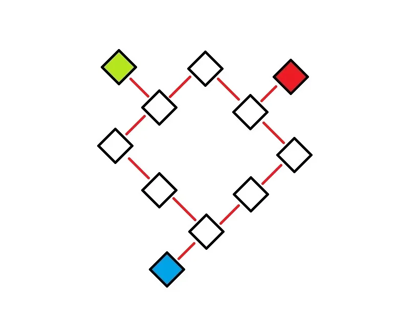 B3階 デスティニーアイランド／B3階 デスティニーアイランド.webp