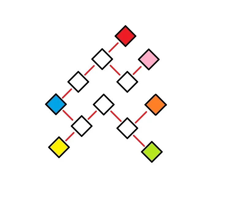 5階 モンストロ／5階 モンストロ.webp