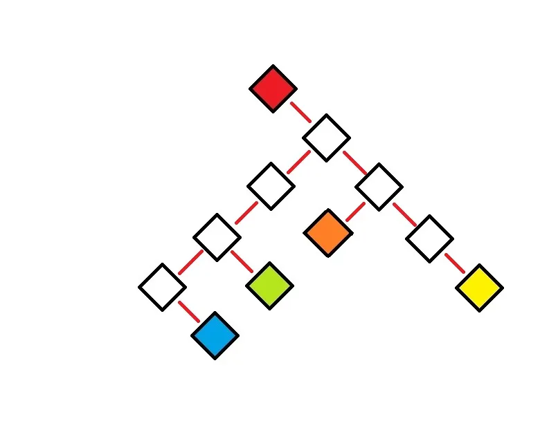 12階 デスティニーアイランド／12階 デスティニーアイランド.webp