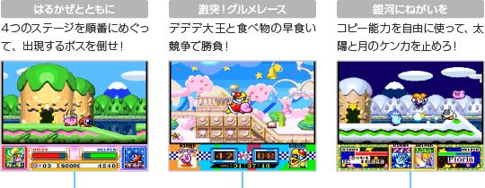 「星のカービィ スーパーデラックス」とは