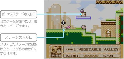 ゲームの進めかた