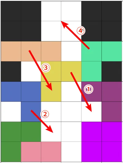 167 またまた不破の門／167-4.webp