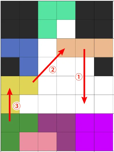 167 またまた不破の門／167-6.webp