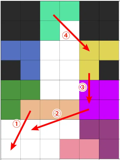 167 またまた不破の門／167-8.webp